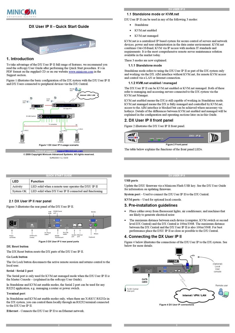Minicom 5UM60000 User manual