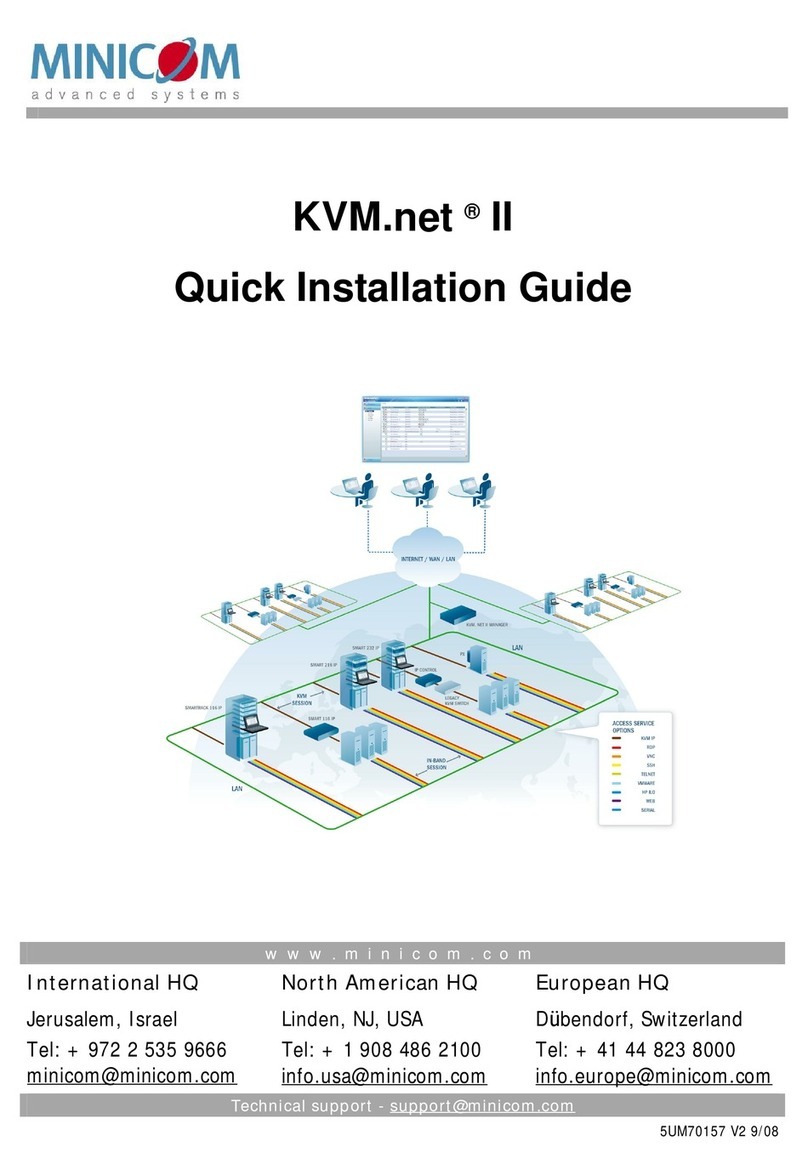 Minicom Central Management Appliance KVM.net II Quick installation guide