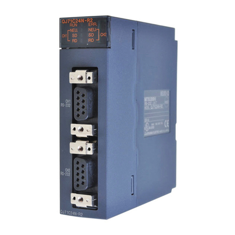 Mitsubishi MELSEC QJ71C24-R2 User manual
