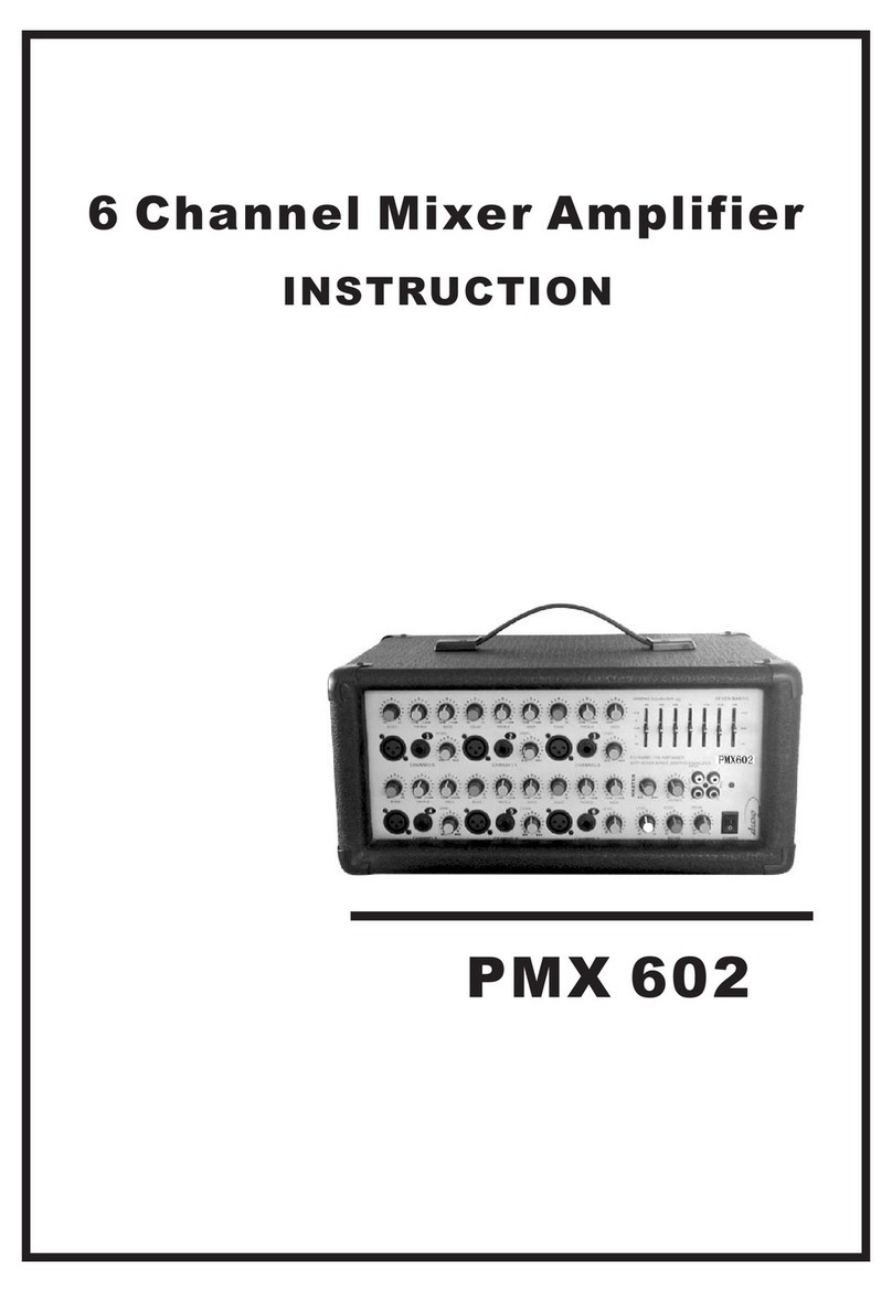 Logitek PMX 602 owner's manual