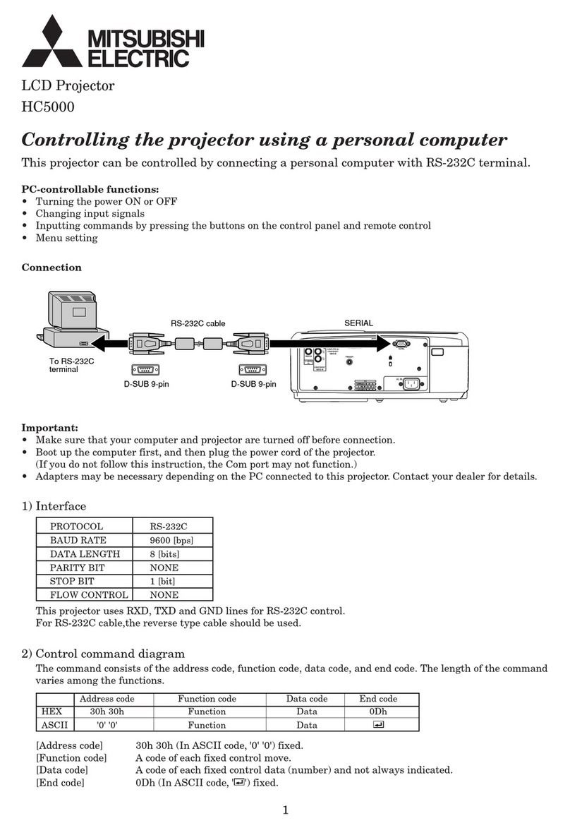 Mitsubishi HC5000 Use and maintenance manual