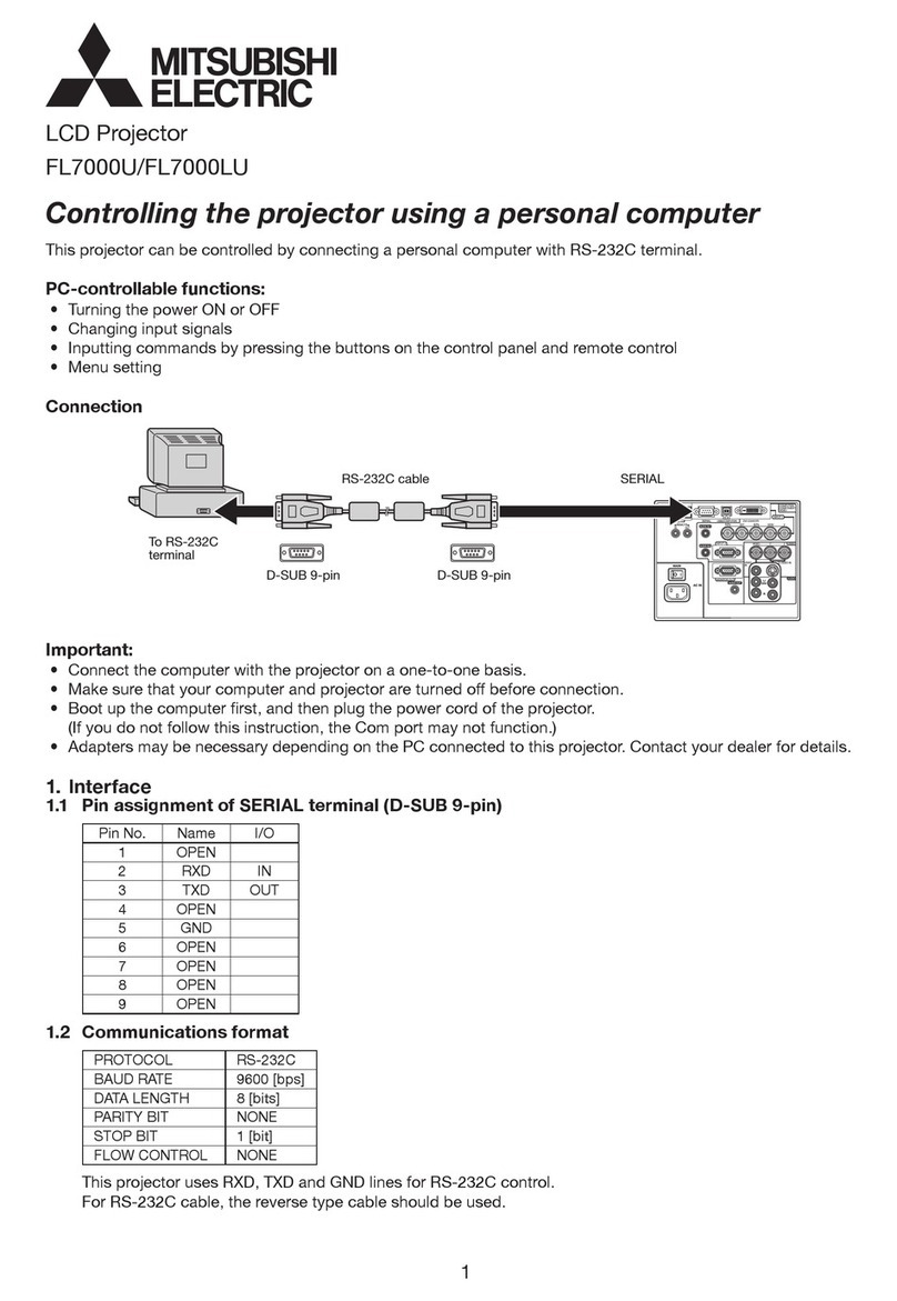 Mitsubishi Electric FL7000LU Series Control guide