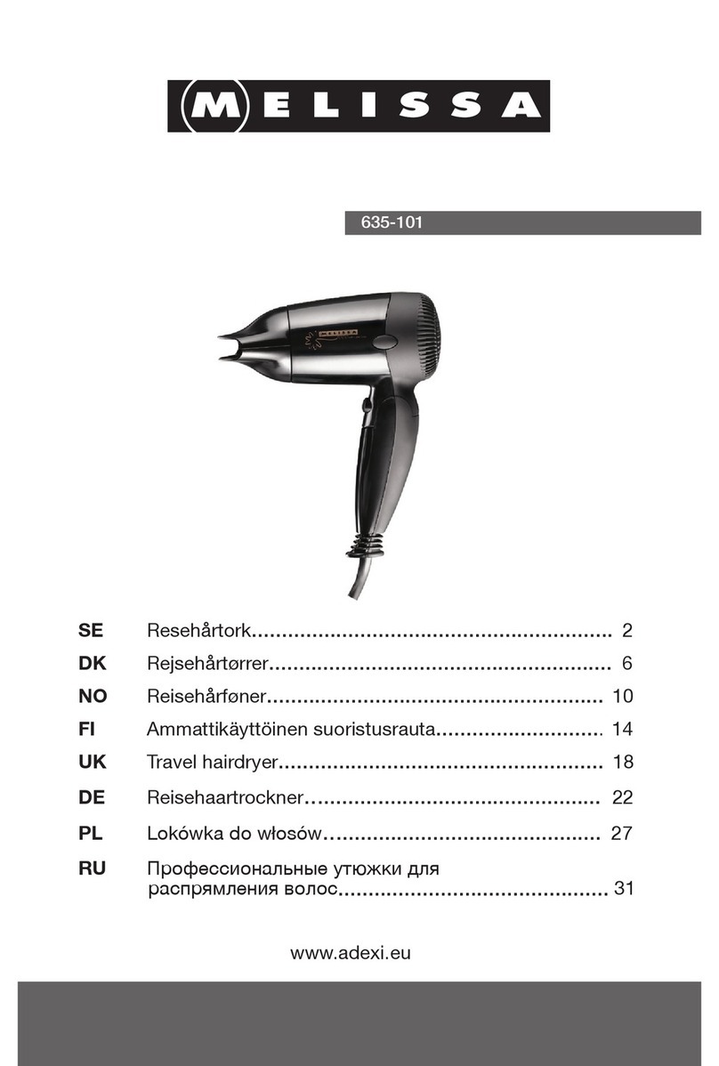 Melissa 635-101 user guide