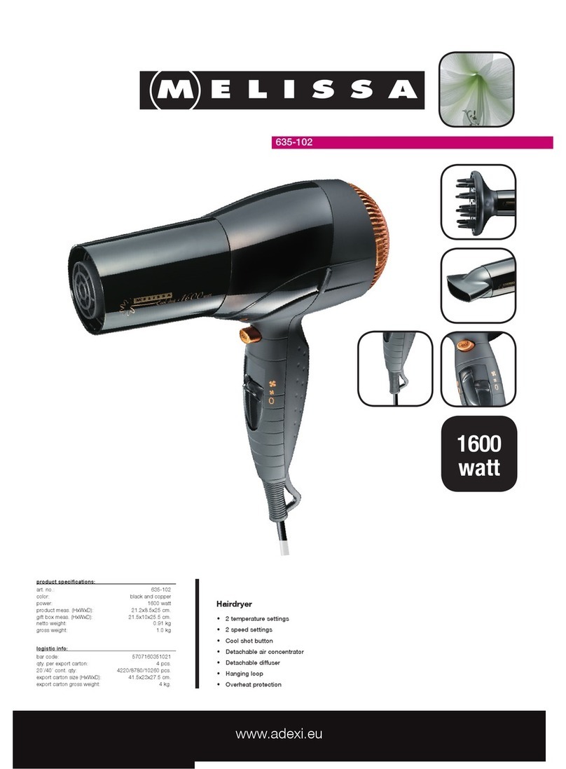 Melissa 635-102 Specification sheet