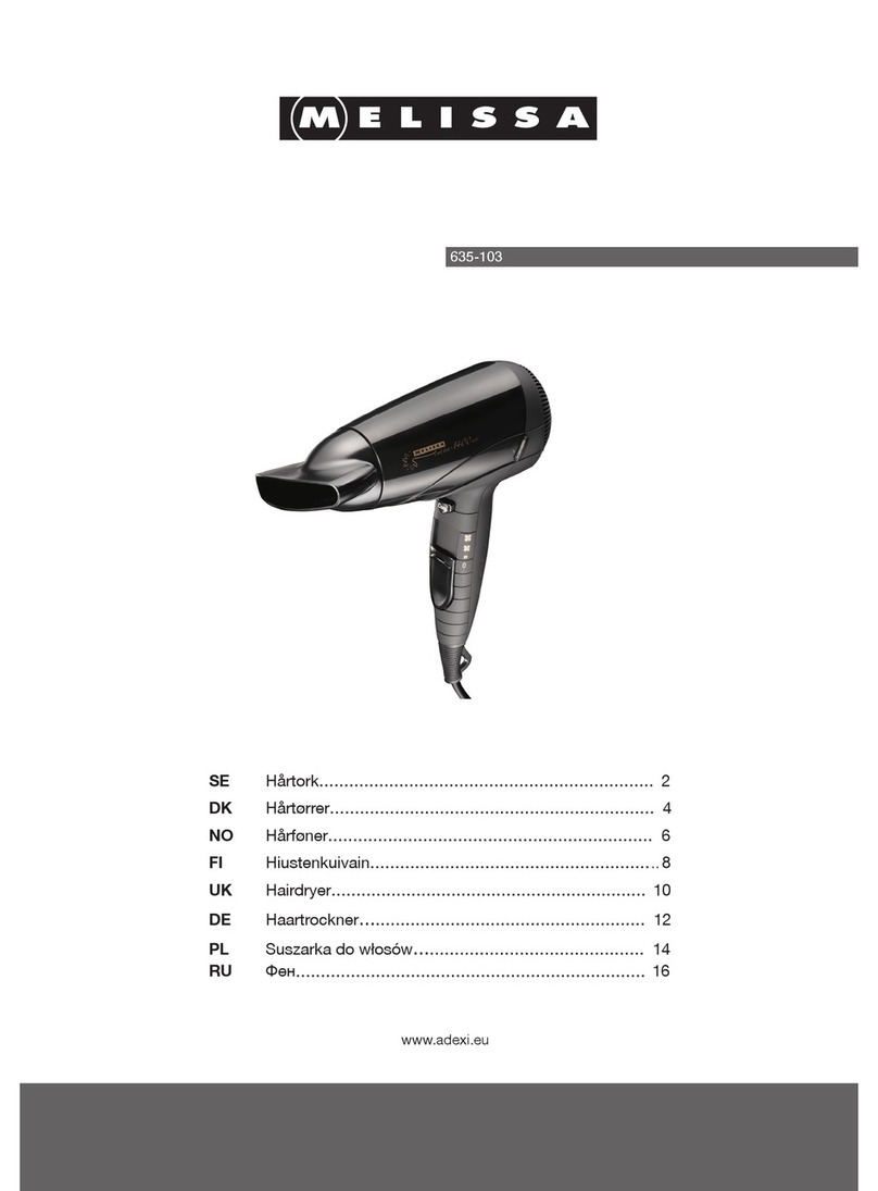 Melissa 635-103 user guide