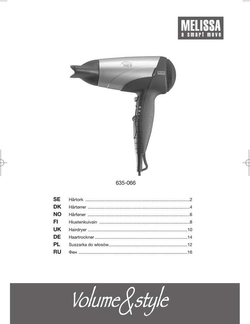 Melissa 635-066 user guide