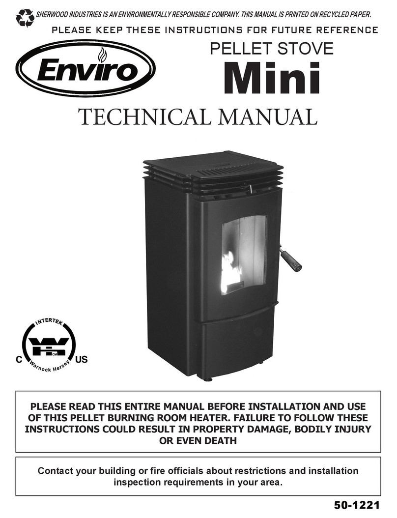 Sherwood Mini Technical manual Sherwood Mini Technical manual