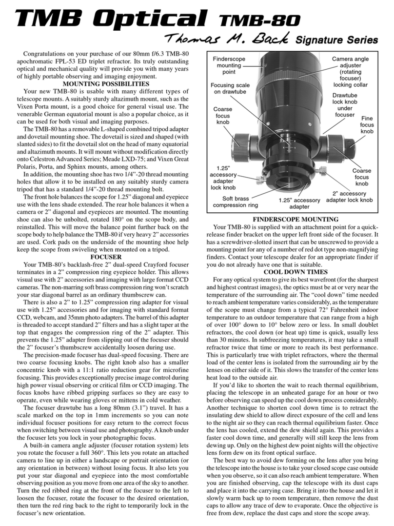 TMB Optical TMB-80 User manual