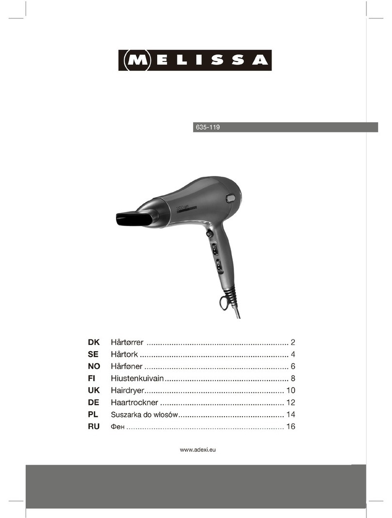 Melissa 635-119 user manual