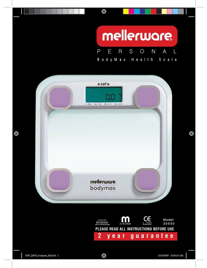 Mellerware BODYMAX 20550 User manual