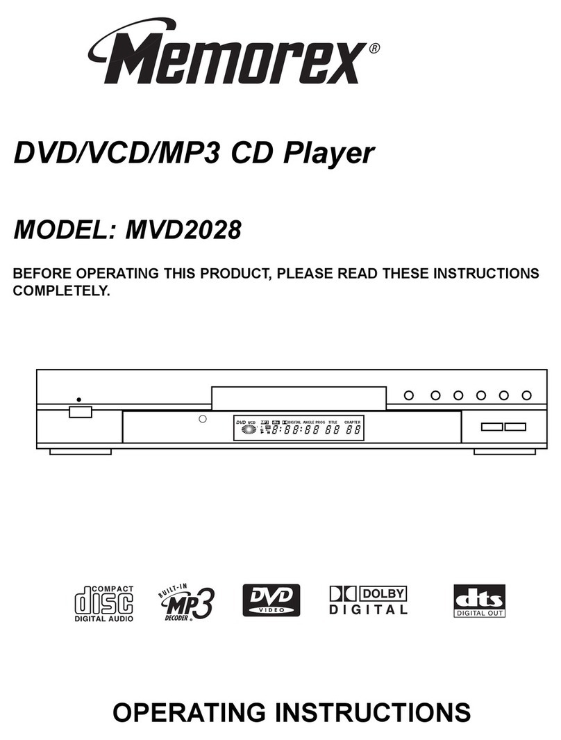 Memorex MVD-2028 User manual