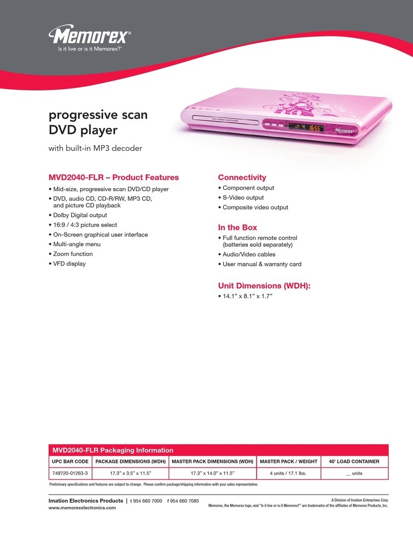 Memorex MVD2040-FLR Features