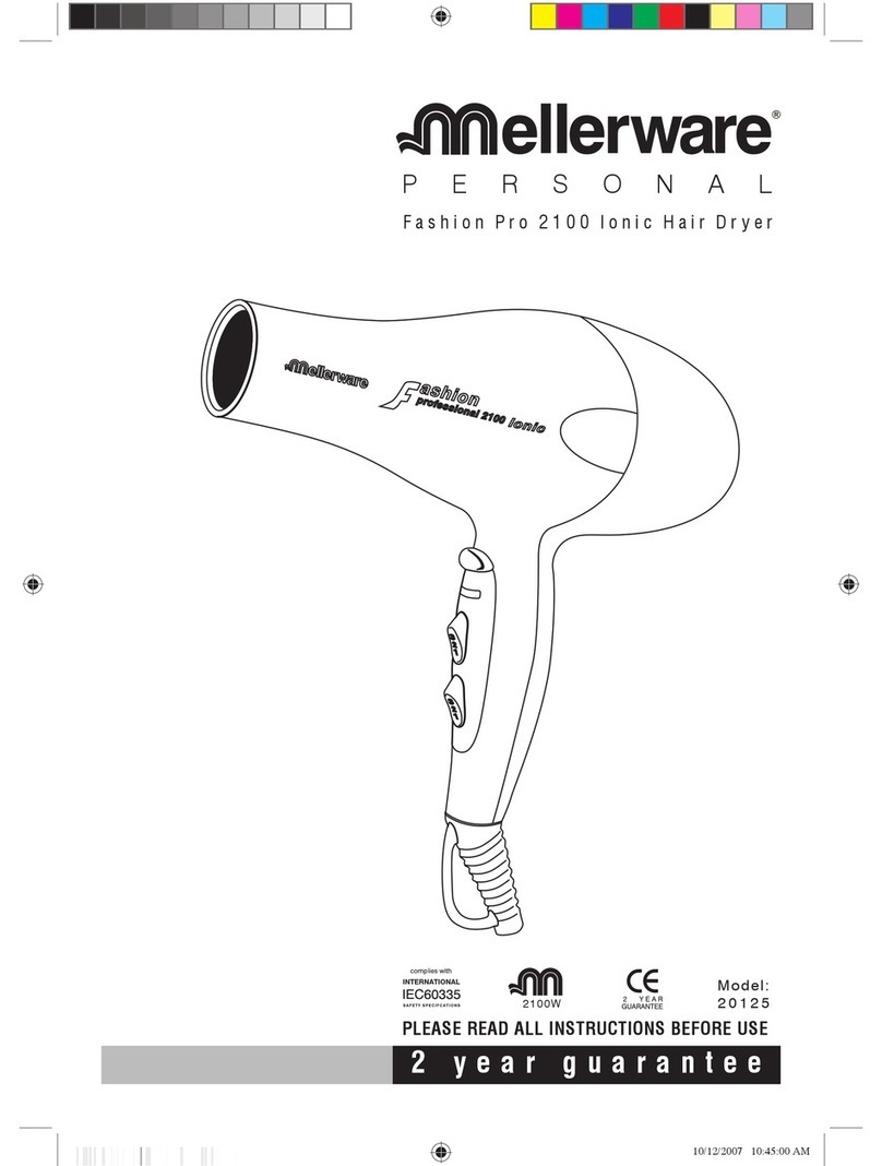 Mellerware 2100 User manual
