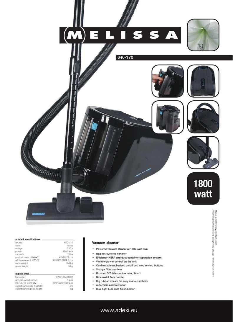 Melissa 640-170 User manual
