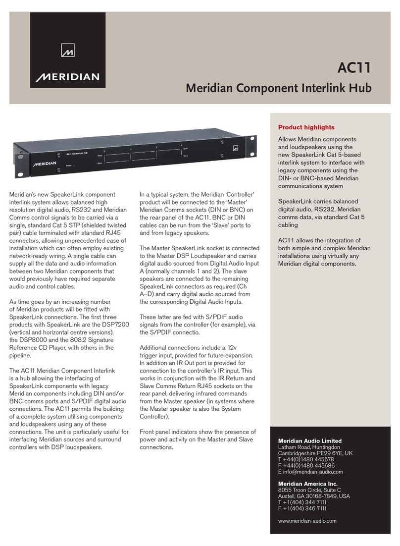 Meridian Component Interlink Hub AC11 Technical specifications