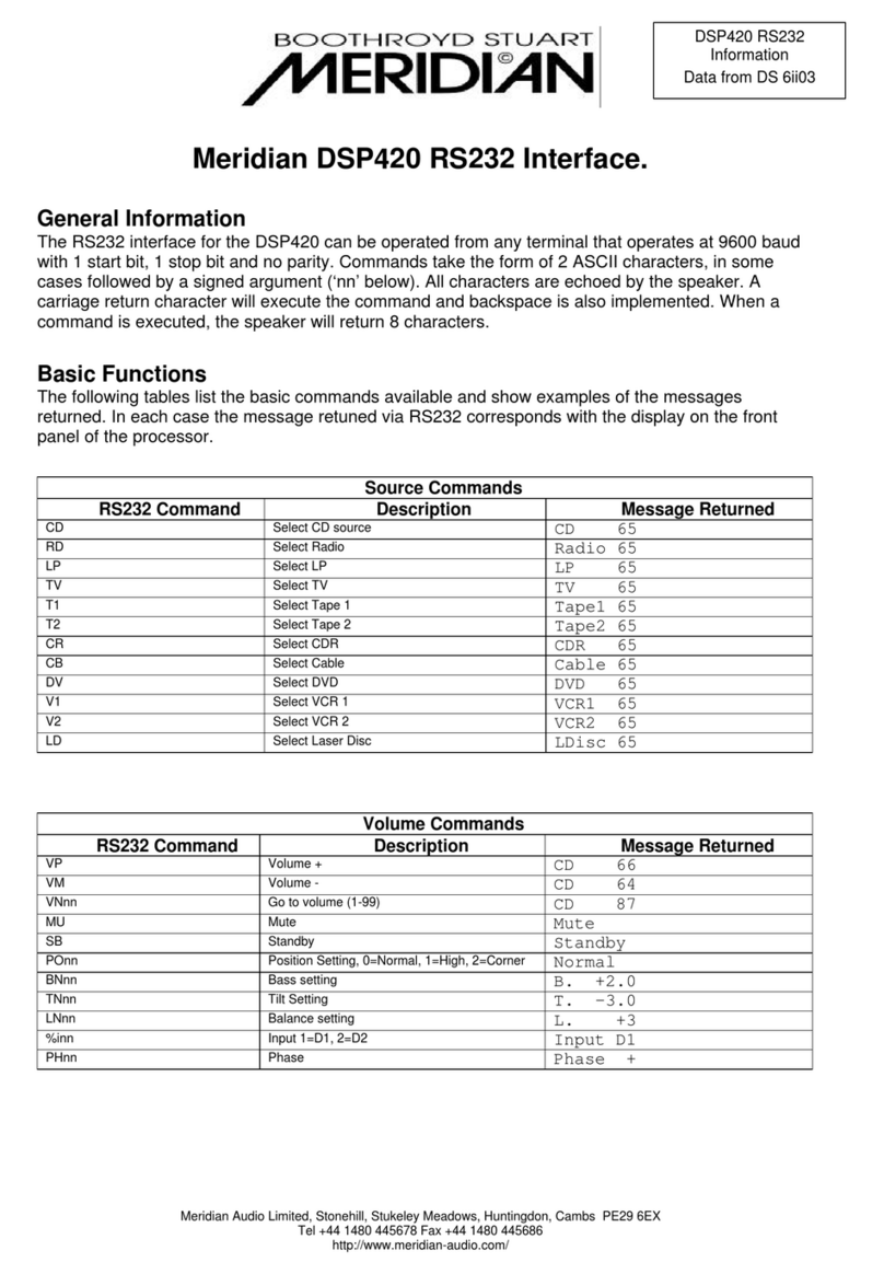 Meridian DSP420 General information