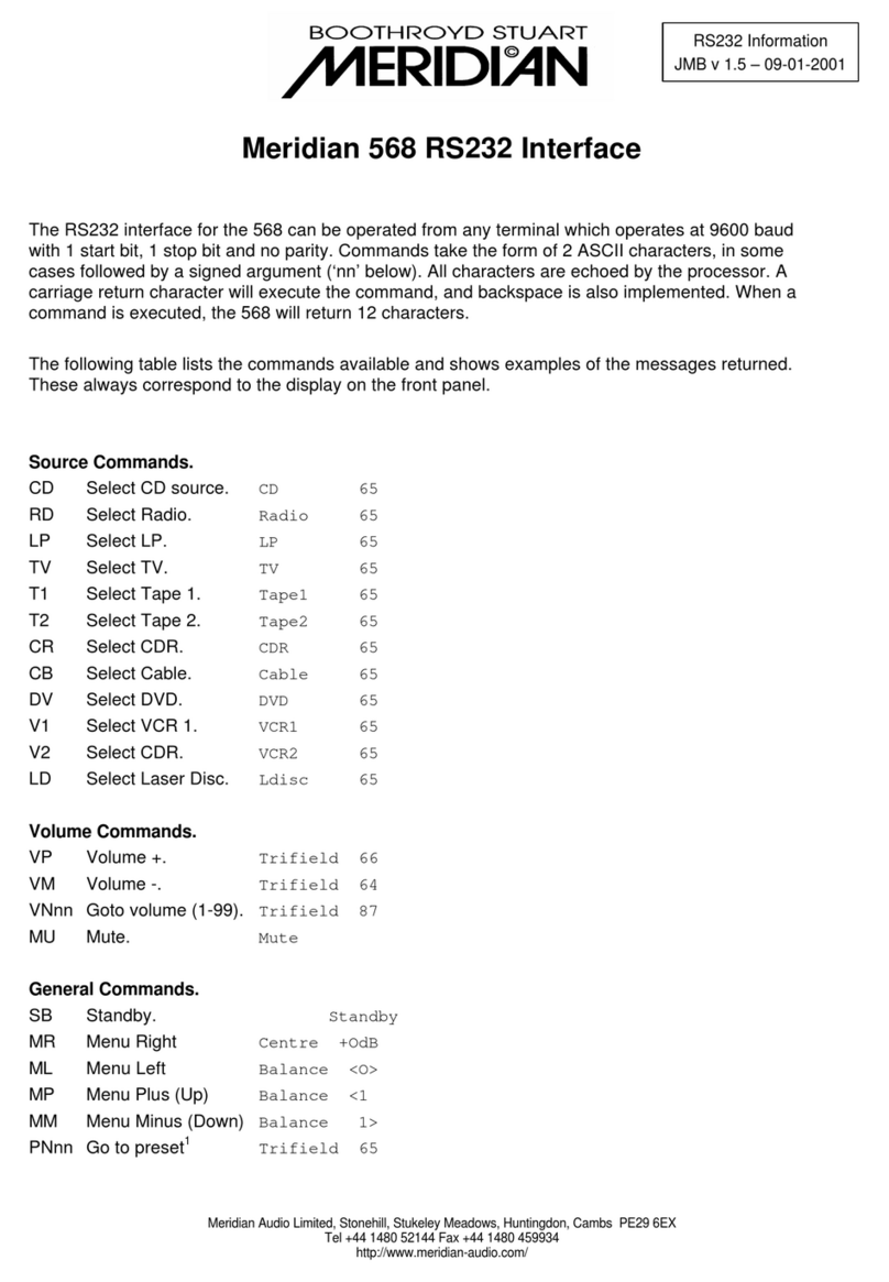 Meridian RS232 User manual