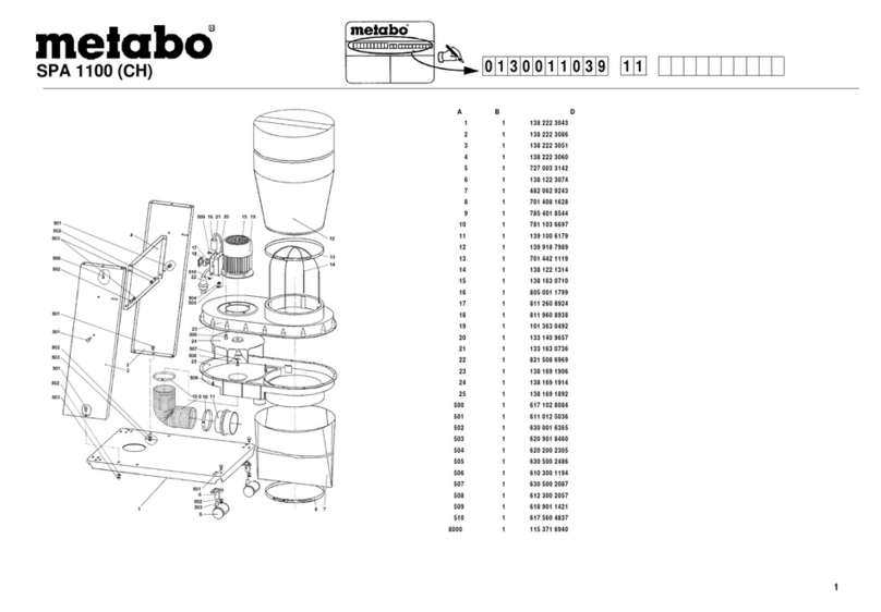 Metabo SPA 1100 (CH) Guide