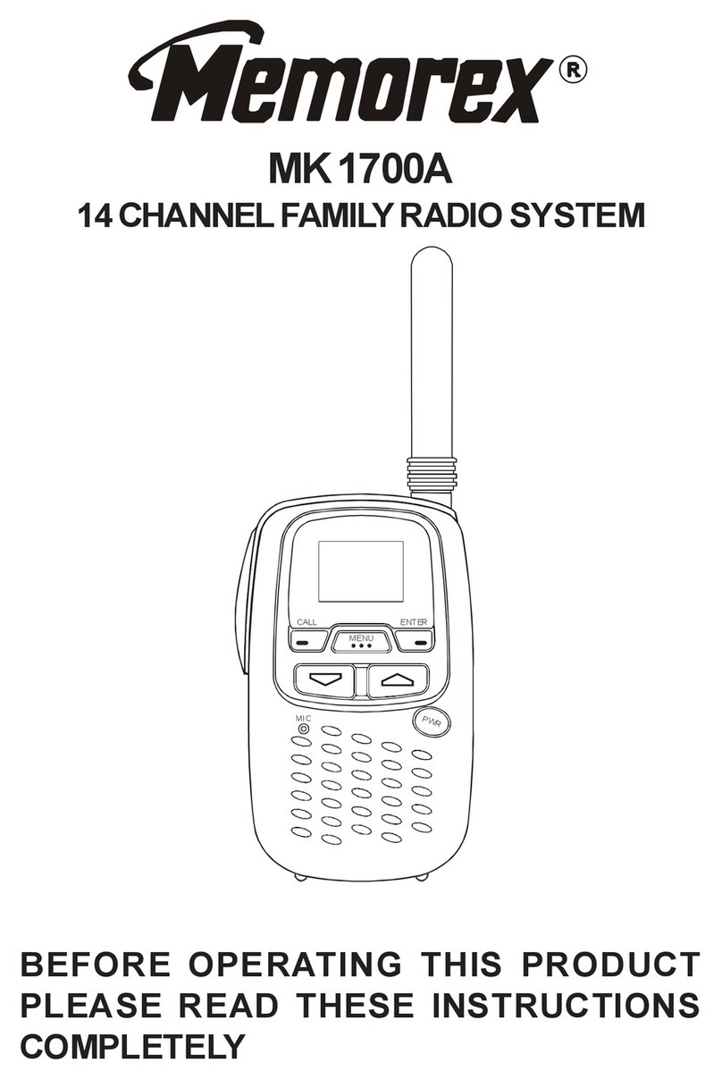 Memorex MK-1700A instructions
