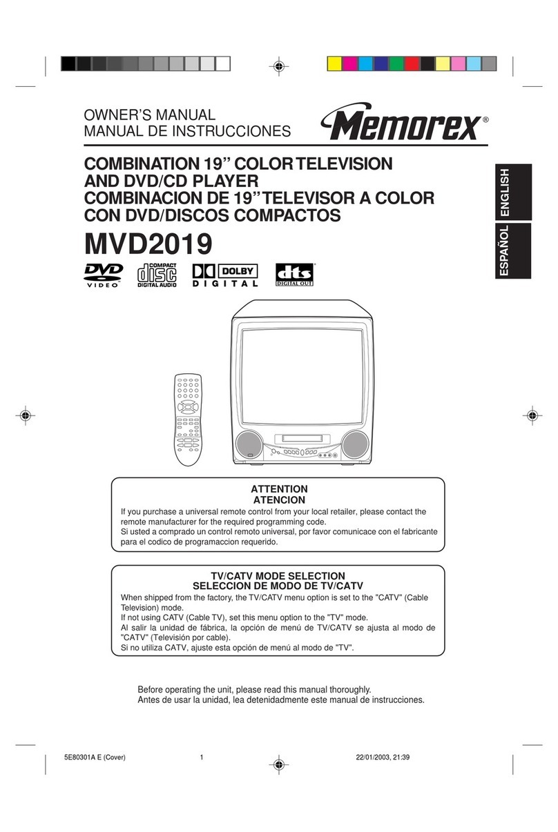 Memorex MVD2019 User manual