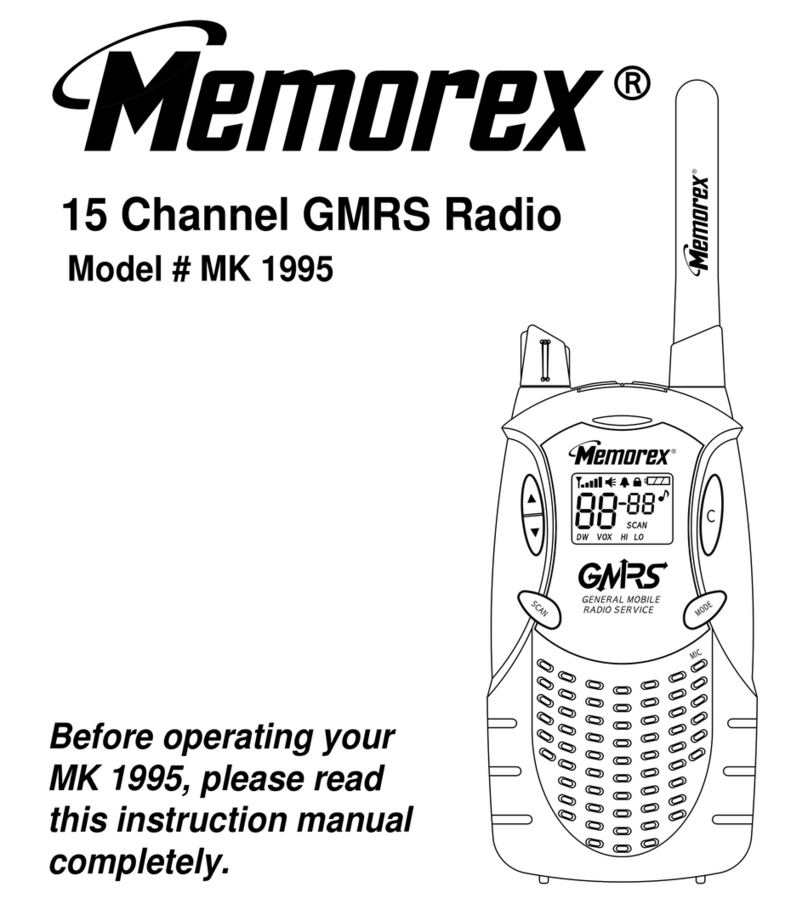 Memorex MK 1995 User manual
