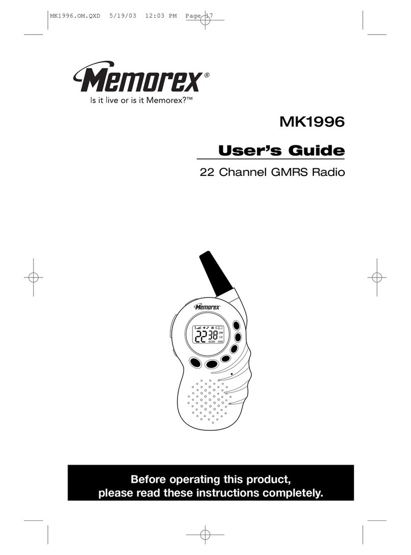 Memorex MK1996 user guide