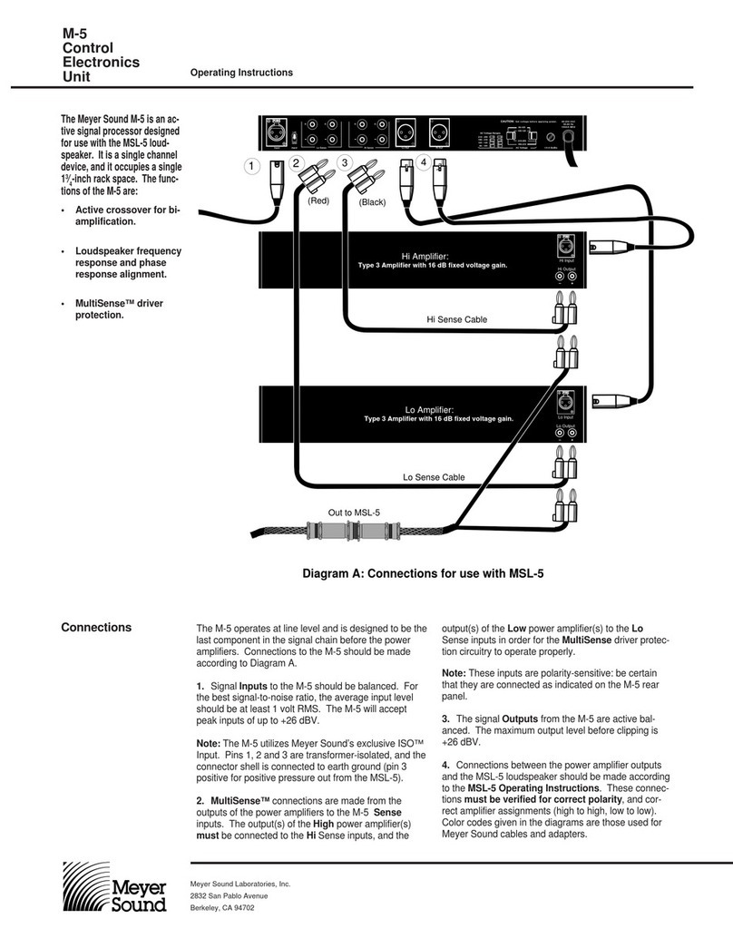 Meyer Sound Control Electronics Unit M-5 operating instructions