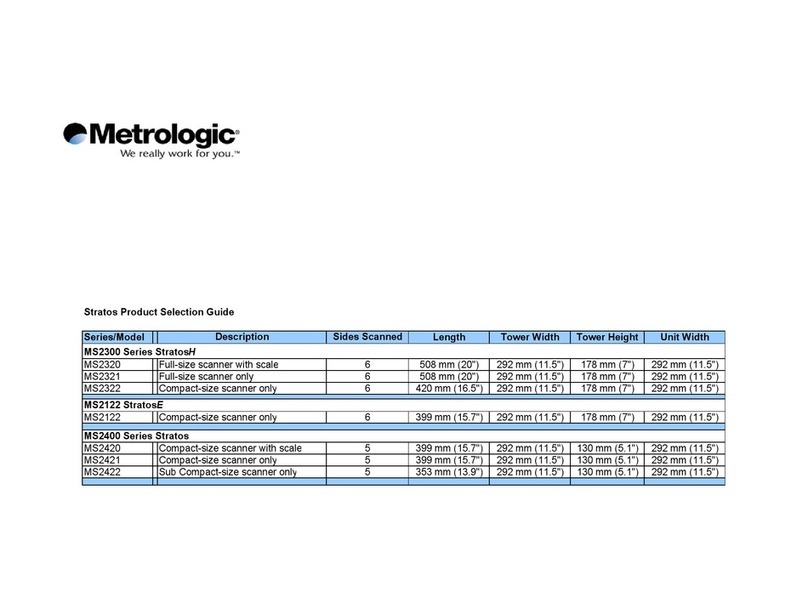 Metrologic StratosE MS2122 User manual Metrologic StratosE MS2122 User manual