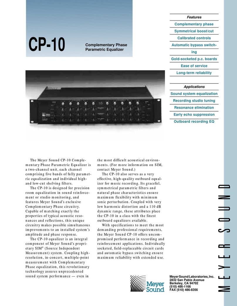 Meyer Sound CP-10 Specifications