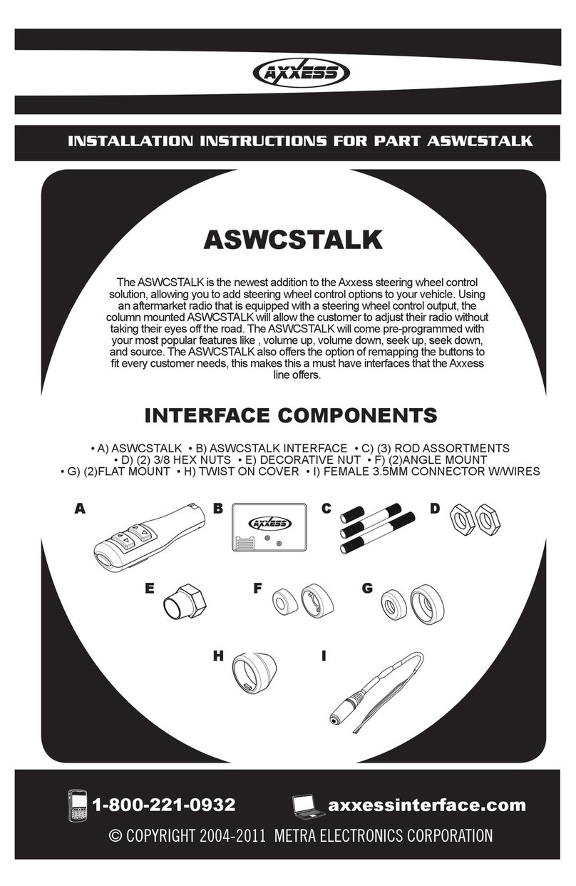 Axxess Automobile Parts User manual Axxess Automobile Parts User manual