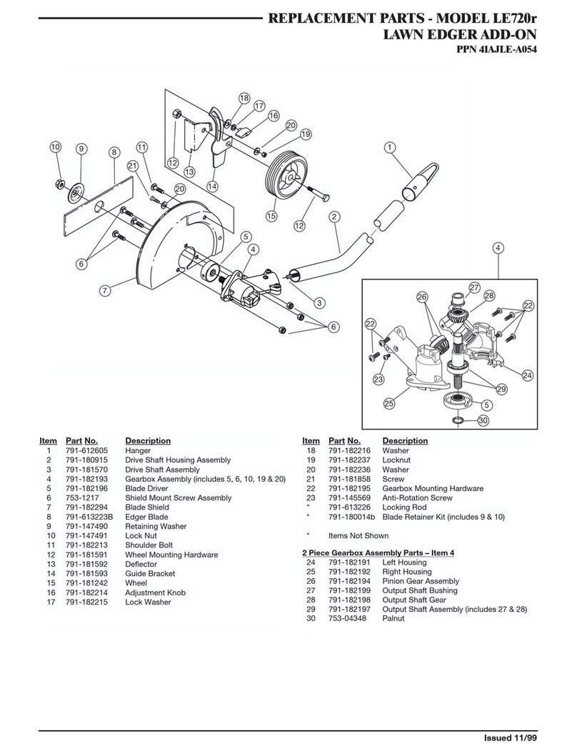 MTD TrimmerPlus LE720r User manual