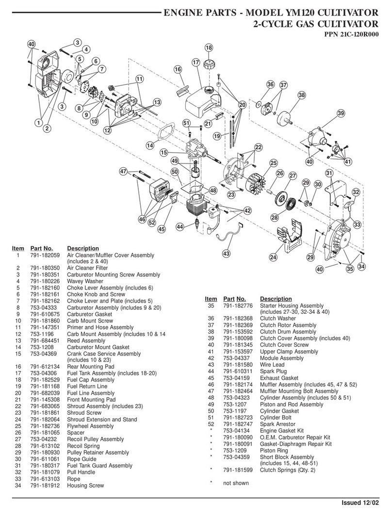 MTD YM120 User manual