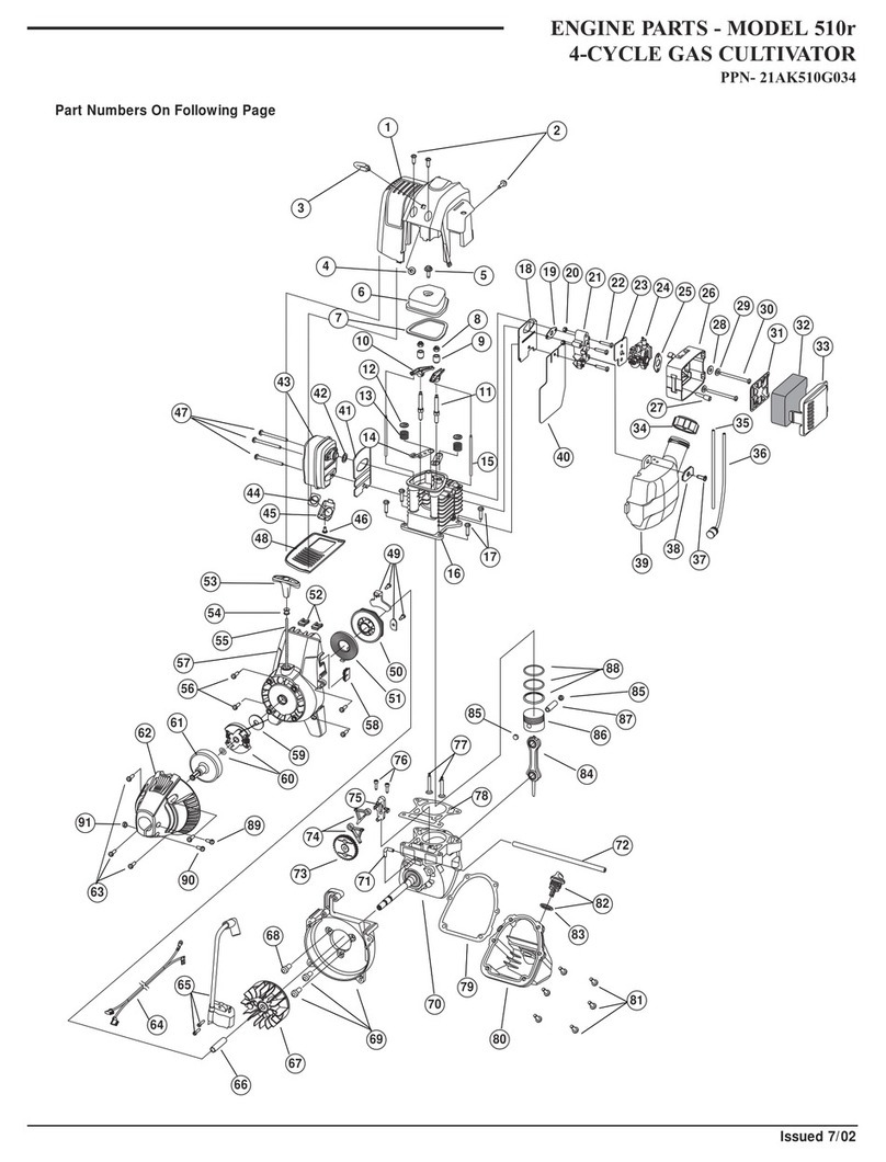 MTD 510r User manual