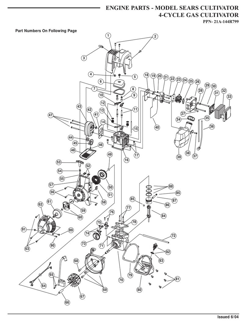 MTD SEARS User manual