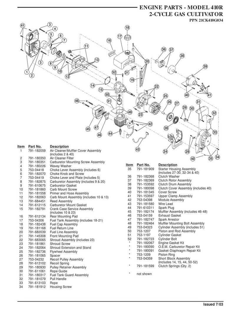 MTD 410R User manual
