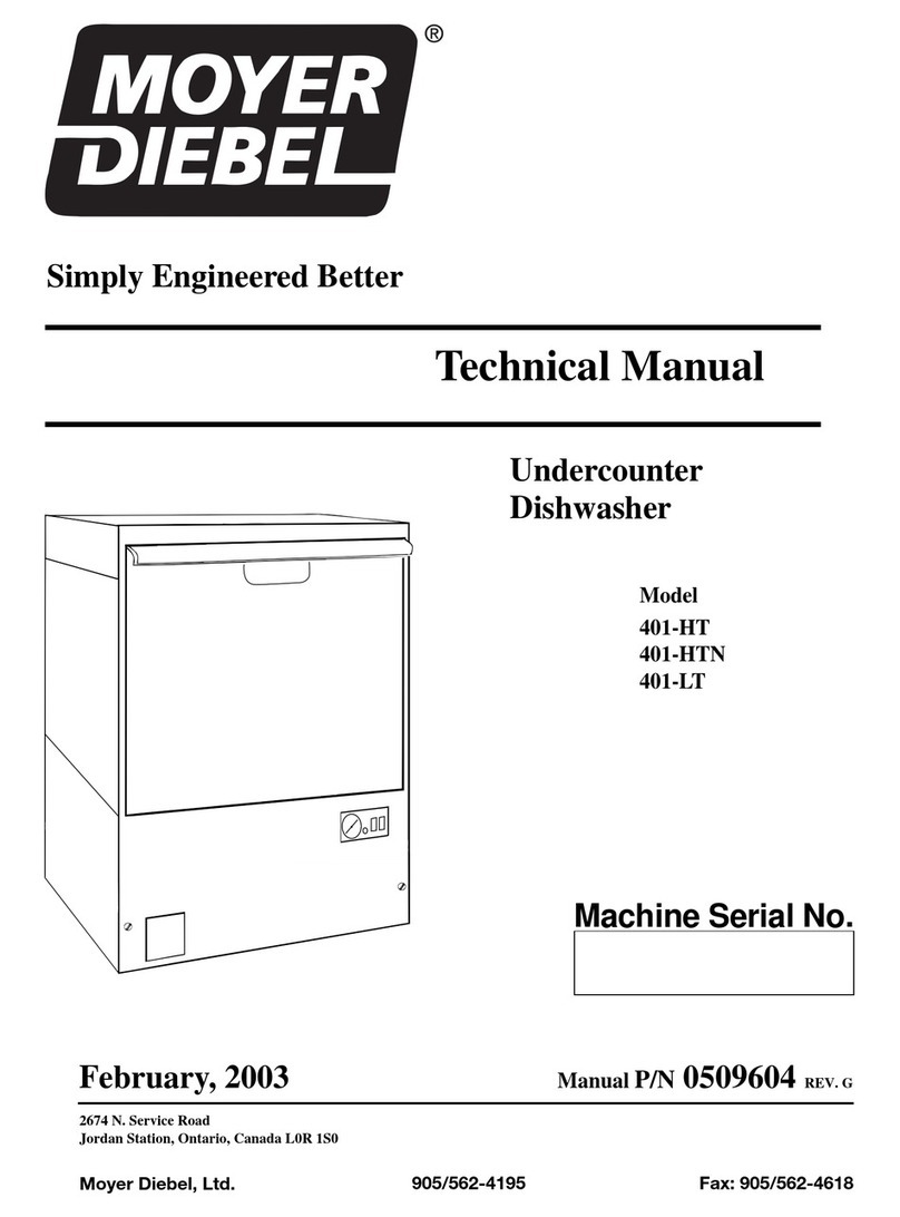 Moyerdiebel 401-HTN Technical manual