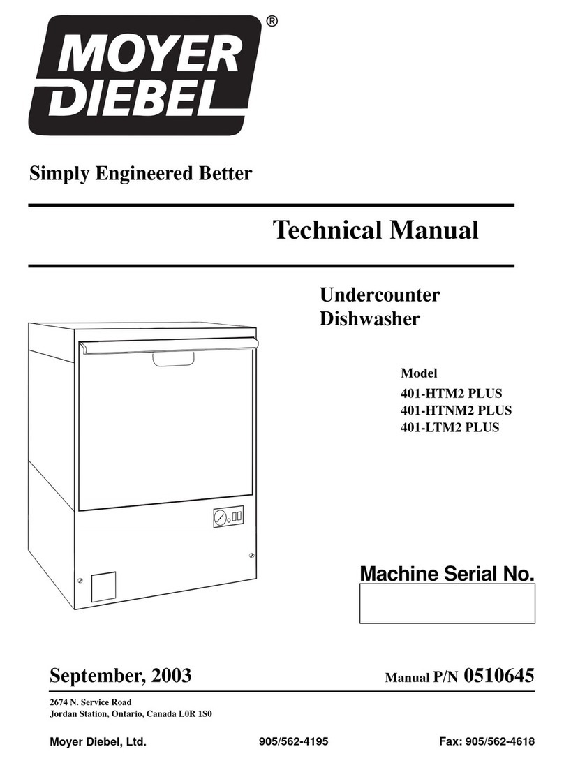 Moyerdiebel 401-HTM2 PLUS Technical manual