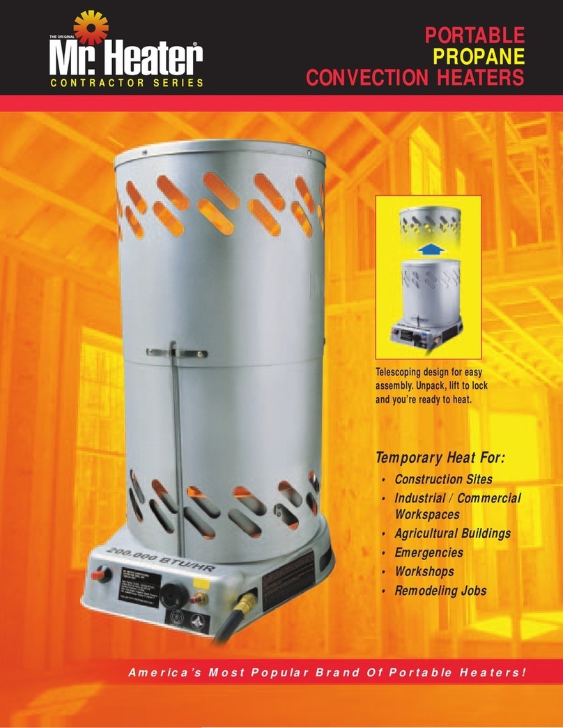 MrHeater MR. HEATER MH80CV User manual