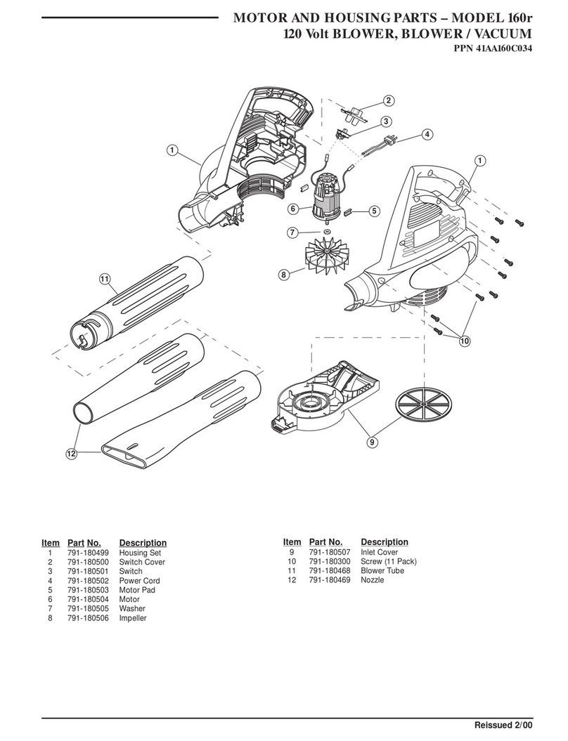 MTD 160r User manual MTD 160r User manual