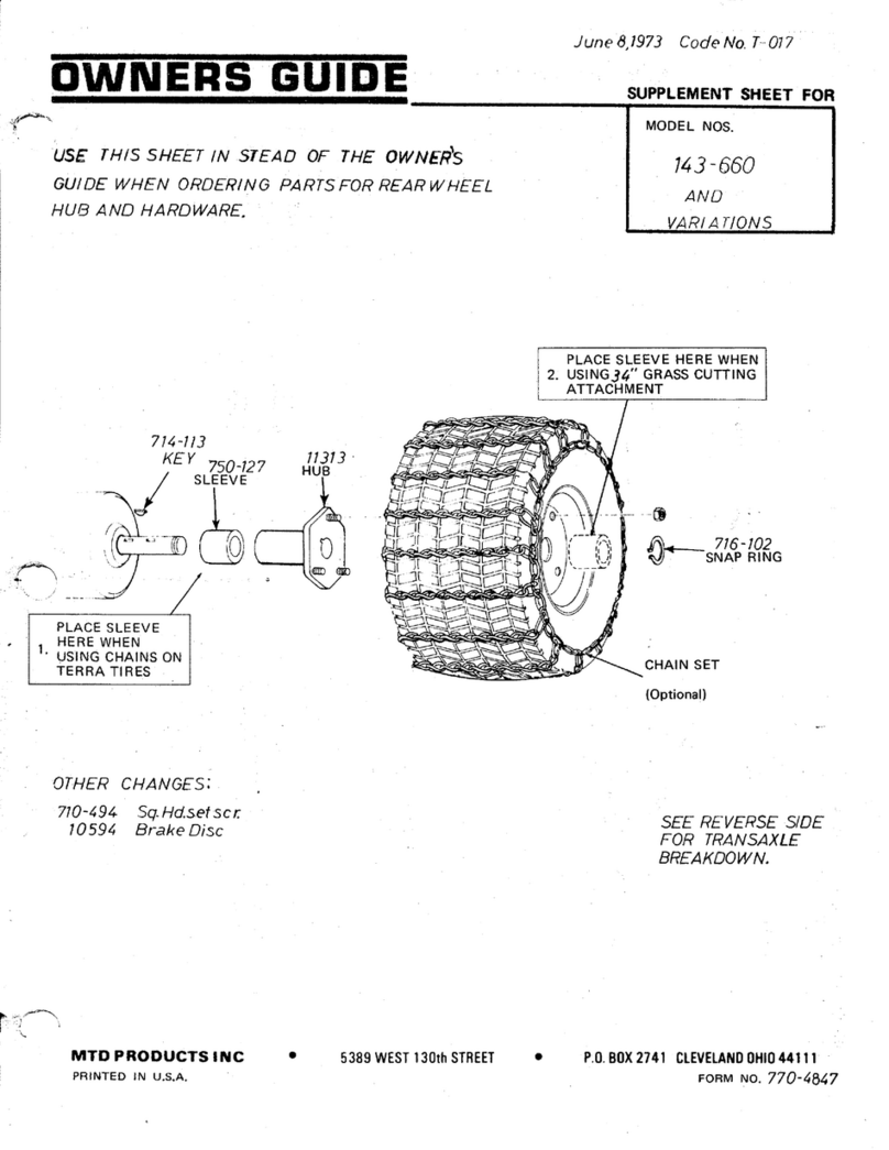 MTD 143-660 Supplement sheet