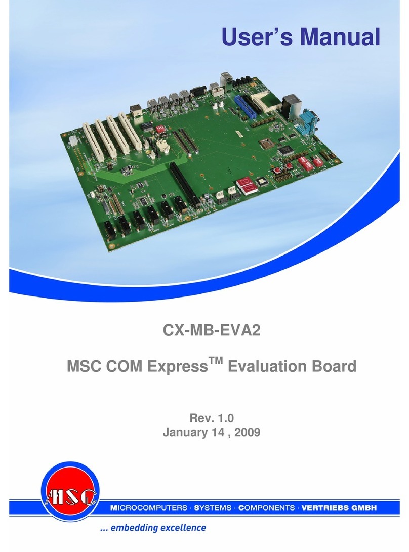 MSC COM EXPRESS CX-MB-EVA2 user manual