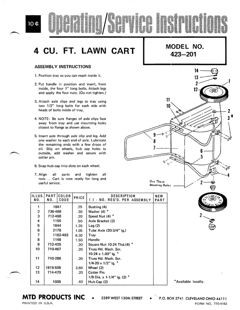 MTD 423-201 Operating/service instructions