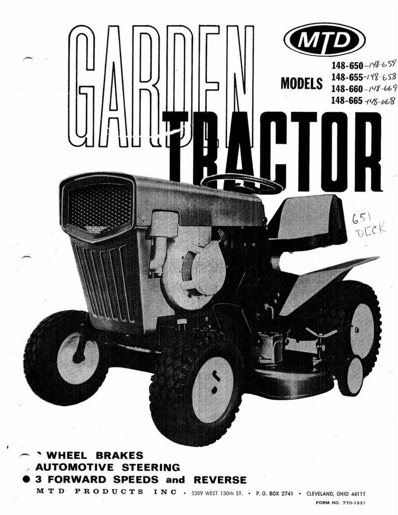 MTD 148-650 User manual