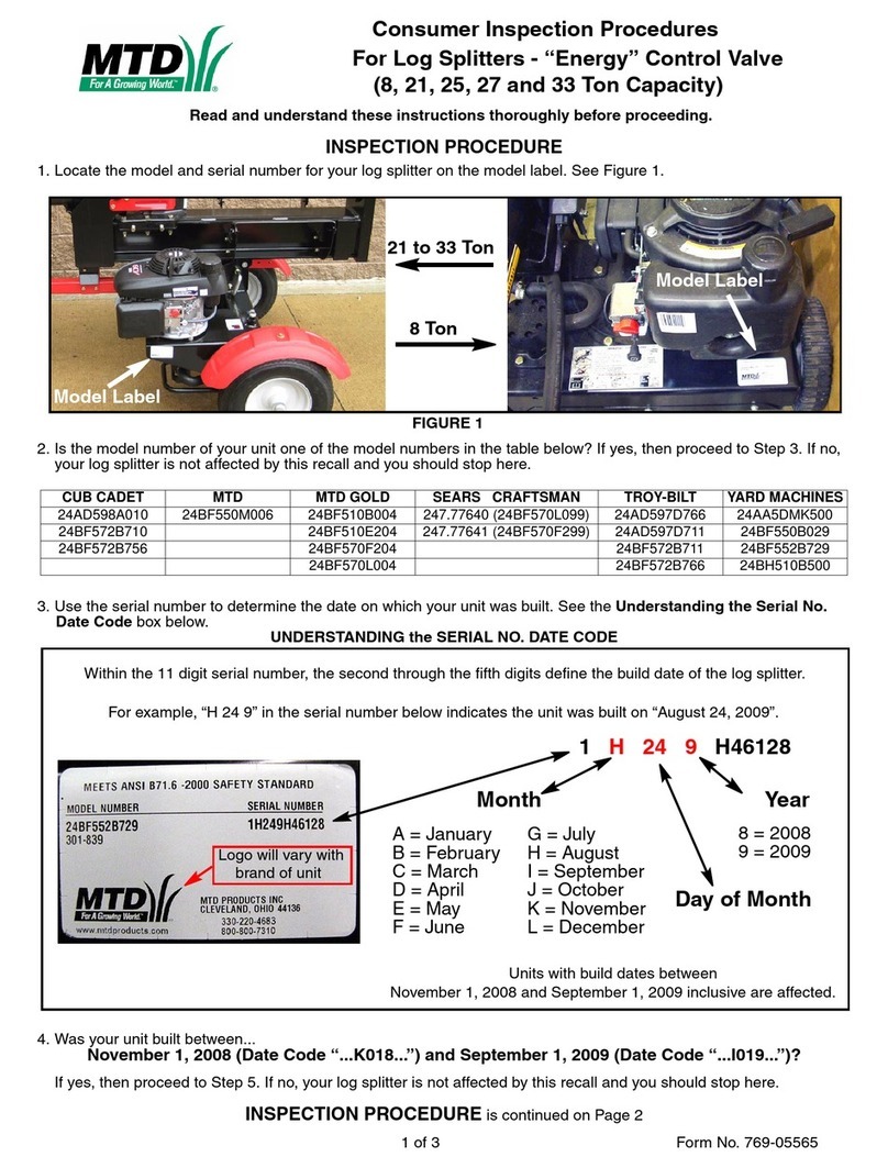 MTD YARD MACHINES 24BF550B029 Consumer Inspection Procedures
