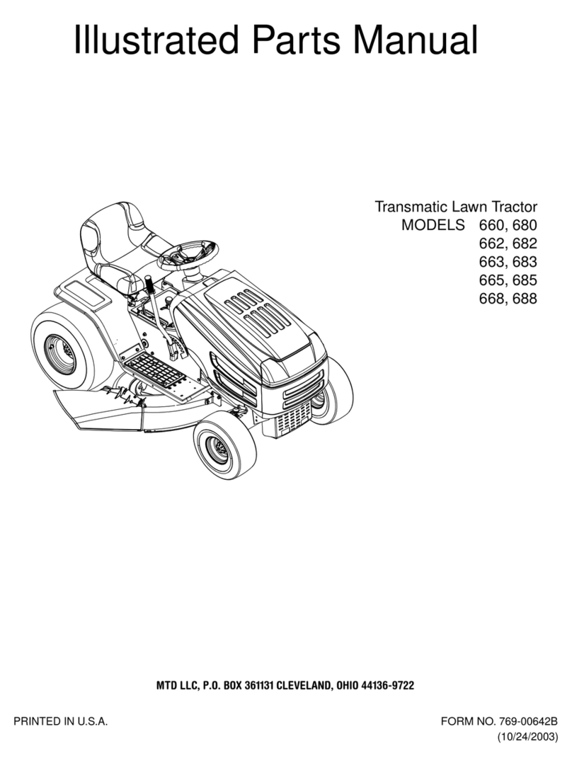 MTD 660 Series Setup guide