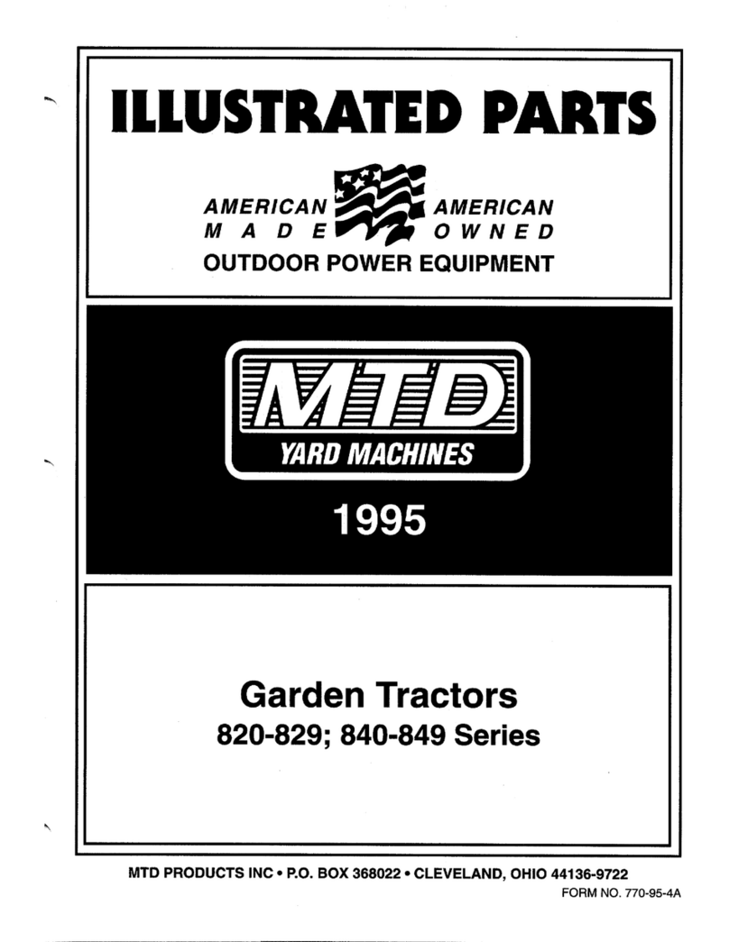 Yard Machines 820-829 Series manual