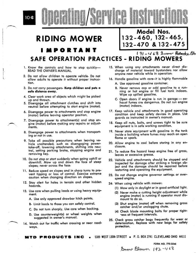 MTD 132-460 User manual