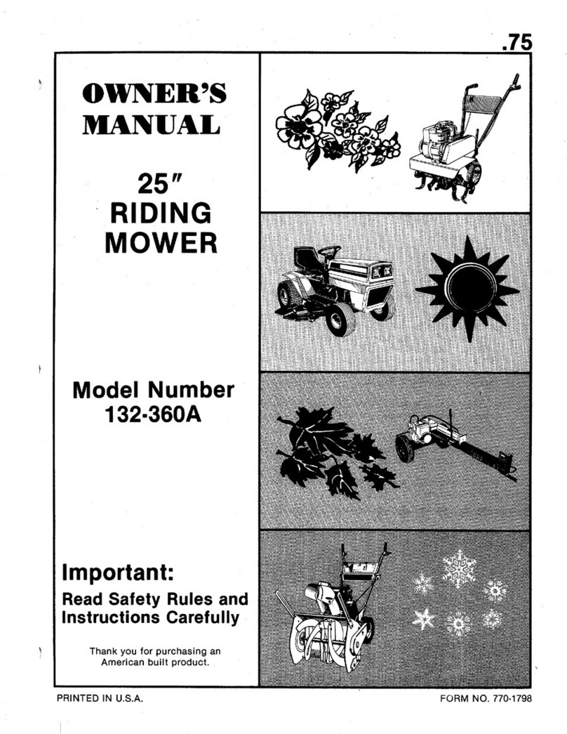 MTD 132-360A User manual MTD 132-360A User manual