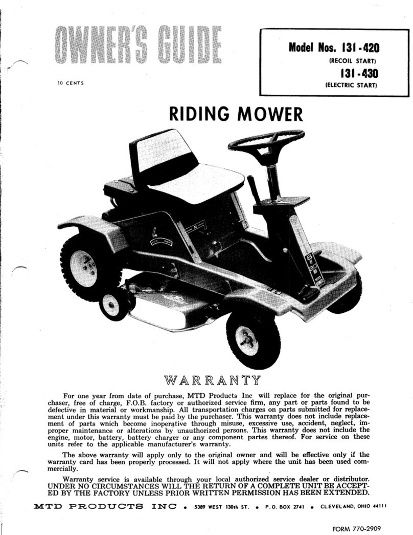 MTD 131-420 User manual MTD 131-420 User manual