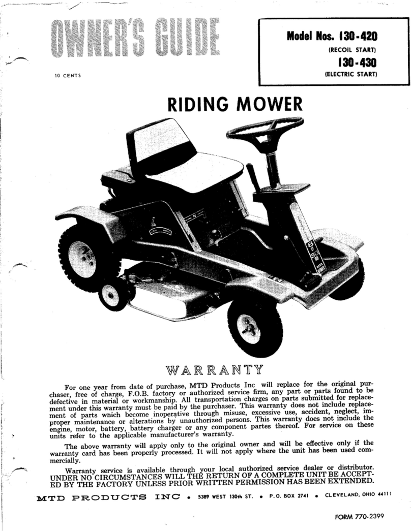 MTD 130-420 User manual